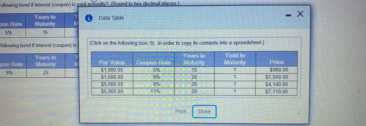 Following bond if interest (coupon) is paid annually? (Round to two decimal places.)
- X
Years to
Data Table
pon Rate
Maturity
5%
15
following bond if interest (coupon) is
(Click on the following icon in order to copy its contents into a spreadsheet)
Yiold to
Maturity
Years to
Years to
Par Value
$1,000.00
$1,000,00
$5,000.00
$5,000,00
Coupon Rate
5%
9%
8%
11%
Maturity
15
25
20
20
Price
$900 00
$1,000.00
$4,140.00
$7,110.00
pon Rate
Maturity
9%
25
Print
Done
