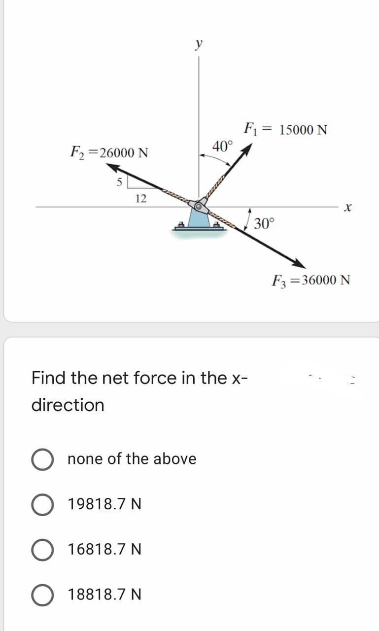 y
F1 = 15000 N
40°
F2=26000 N
12
30°
F =36000 N
%3D
Find the net force in the x-
direction
O none of the above
O 19818.7 N
O 16818.7 N
18818.7 N
