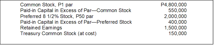 Common Stock, P1 par
Paid-in Capital in Excess of Par-Common Stock
Preferred 8 1/2% Stock, P50 par
Paid-in Capital in Excess of Par–Preferred Stock
Retained Earnings
Treasury Common Stock (at cost)
P4,800,000
550,000
2,000,000
400,000
1,500,000
150,000
