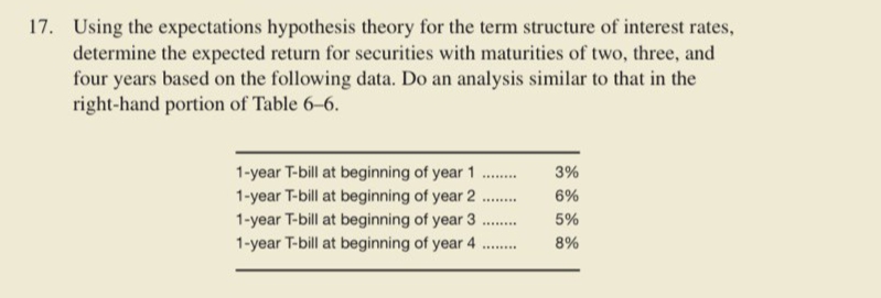 17. Using the expectations hypothesis theory for the term structure of interest rates,
determine the expected return for securities with maturities of two, three, and
four years based on the following data. Do an analysis similar to that in the
right-hand portion of Table 6–6.
1-year T-bill at beginning of year 1
1-year T-bill at beginning of year 2
1-year T-bill at beginning of year 3
3%
6%
.....
5%
........
1-year T-bill at beginning of year 4
8%
......
