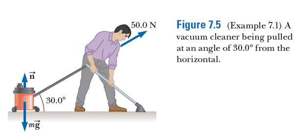 Figure 7.5 (Example 7.1) A
vacuum cleaner being pulled
at an angle of 30.0° from the
horizontal.
50.0 N
30.0°
mg
