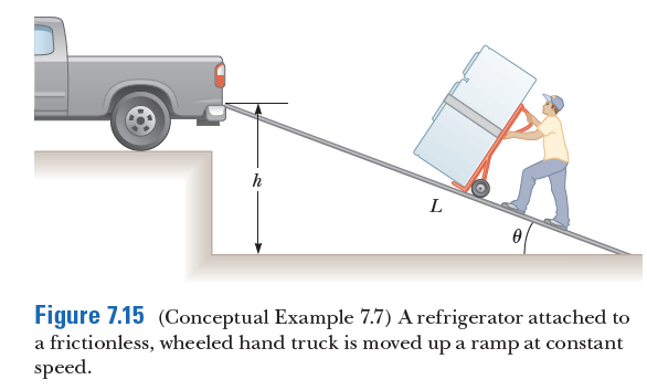 h
Figure 7.15 (Conceptual Example 7.7) A refrigerator attached to
a frictionless, wheeled hand truck is moved up a ramp at constant
speed.
