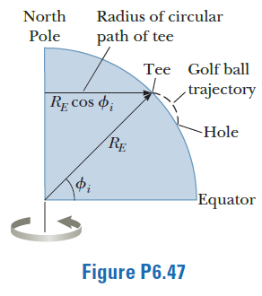 North
Radius of circular
Pole
path of tee
Tee Golf ball
trajectory
RE Cos 6;
-Hole
RE
Equator
Figure P6.47
