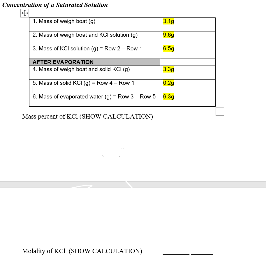 Concentration of a Saturated Solution
1. Mass of weigh boat (g)
3.1g
2. Mass of weigh boat and KCI solution (g)
9.6g
3. Mass of KCI solution (g) = Row 2 – Row 1
6.5g
AFTER EVAPORATION
4. Mass of weigh boat and solid KCI (g)
3.3g
5. Mass of solid KCI (g) = Row 4 – Row 1
0.2g
6. Mass of evaporated water (g) = Row 3 – Row 5
6.3g
Mass percent of KCl (SHOW CALCULATION)
Molality of KCl (SHOW CALCULATION)
