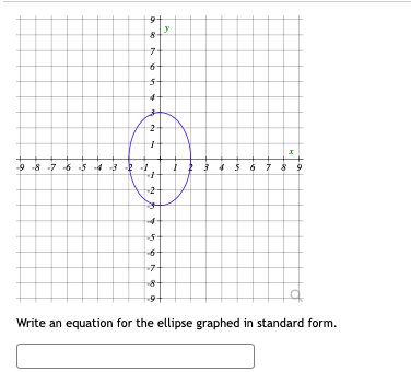 y
2
9 -8 -7 6 5 4 3 -1
!34 S 67 8 9
Write an equation for the ellipse graphed in standard form.
