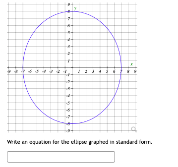 y
7-
9 8 -* 6 5 43 2 -1,
Write an equation for the ellipse graphed in standard form.
