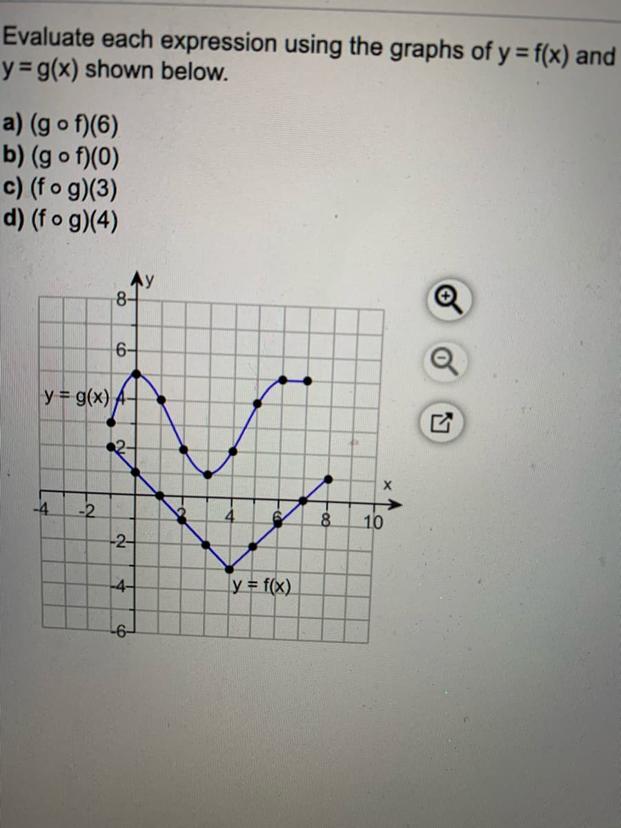 Evaluate each expression using the graphs of y= f(x) and
y3g(x) shown below.
a) (g o f)(6)
b) (g o f)(0)
c) (f o g)(3)
d) (fo g)(4)
8-
6-
y = g(x)
-4
-2
4.
8.
10
-2-
-4-
y = f(x)
00
