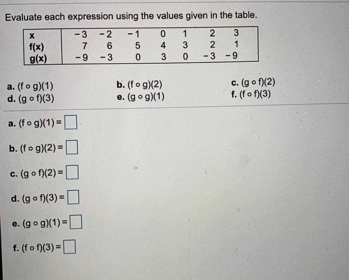 Evaluate each expression using the values given in the table.
- 3
- 2
- 1
1
2
7
4
1
f(x)
g(x)
- 9
- 3
- 3
6.
a. (fo g)(1)
d. (g o f)(3)
b. (fo g)(2)
e. (go g)(1)
c. (go f)(2)
f. (f o f)(3)
a. (fo g)(1) =
b. (fo g)(2) =
c. (go f)(2) =
d. (g o f)(3) =
e. (go g)(1) =
f. (fo f)(3) =|
