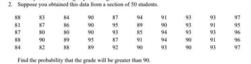 2.
Suppose you obtained this data from a section of 50 students.
88
83
84
90
87
94
91
93
93
97
81
87
86
90
95
89
90
93
91
95
87
80
80
90
93
85
94
93
93
96
88
90
89
95
87
91
94
90
91
96
84
82
88
89
92
90
93
90
93
97
Find the probability that the grade will be greater than 90.
