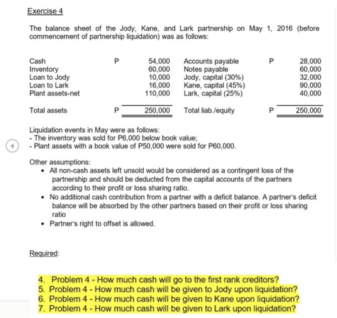 Exercise 4
The balance sheet of the Jody, Kane, and Lark partnership on May 1, 2016 (before
commencement of partnership liquidation) was as follows:
54,000
60,000
10,000
16,000
110,000
Accounts payable
Notes payable
Jody, capital (30%)
Kane, capital (45%)
Lark, capital (25%)
Cash
P
Inventory
Loan to Jody
Loan to Lark
28,000
60,000
32,000
90,000
40,000
Plant assets-net
Total assets
250,000 Total liab./equity
250,000
Liquidation events in May were as follows:
- The inventory was sold for P6,000 below book value;
- Plant assets with a book value of P50,000 were sold for P60,000.
Other assumptions:
All non-cash assets left unsold would be considered as a contingent loss of the
partnership and should be deducted from the capital accounts of the partners
according to their profit or loss sharing ratio.
• No additional cash contribution from a partner with a deficit balance. A partner's deficit
balance will be absorbed by the other partners based on their profit or loss sharing
ratio
• Partner's right to offset is allowed.
Required:
4. Problem 4 - How much cash will go to the first rank creditors?
5. Problem 4 - How much cash will be given to Jody upon liquidation?
6. Problem 4 - How much cash will be given to Kane upon liquidation?
7. Problem 4 - How much cash will be given to Lark upon liquidation?
