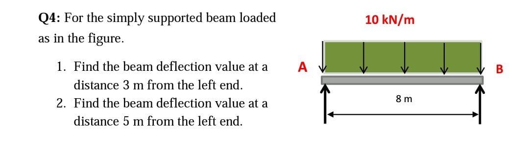 Q4: For the simply supported beam loaded
as in the figure.
10 kN/m
1. Find the beam deflection value at a
A
distance 3 m from the left end.
2. Find the beam deflection value at a
8 m
distance 5 m from the left end.

