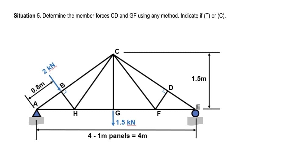 Situation 5. Determine the member forces CD and GF using any method. Indicate if (T) or (C).
2 kN
0.8m
1.5m
H
|G
|1.5 kN
F
4 - 1m panels = 4m
