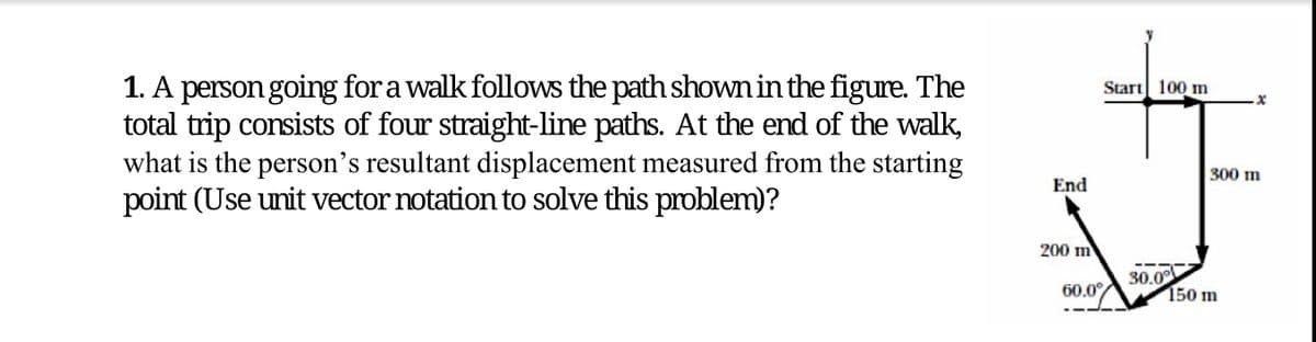 1. A person going for a walk follows the path shown in the figure. The
total trip consists of four straight-line paths. At the end of the walk,
what is the person's resultant displacement measured from the starting
point (Use unit vector notation to solve this problem)?
Start 100 mn
300 m
End
200 m
30.0
150 m
60.0%
