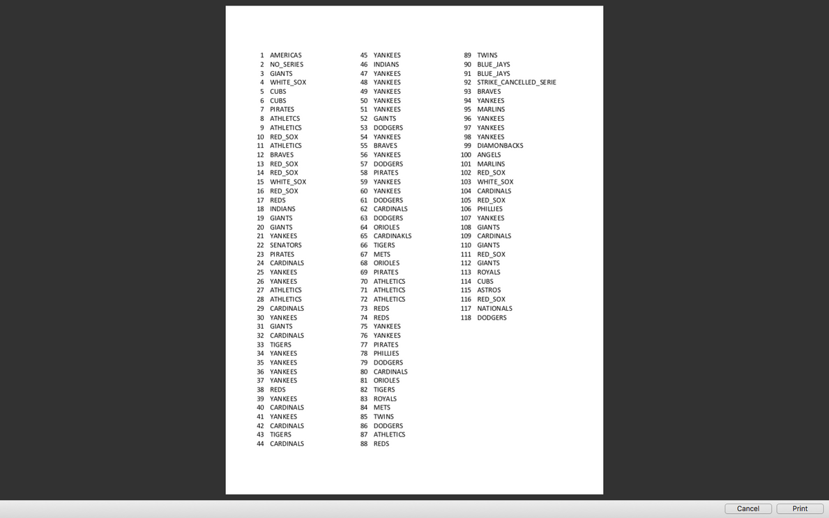 110 GIANTS
80 CARDINALS
ca CARDINALS
89 TWINS
1 AMERICAS
2 NO_SERIES
45 YANKEES
2
46 INDIANS
90 BLUE JAYS
3 GIANTS
47 YANKEES
91 BLUE JAYS
4 WHITE_SOx
5 CUBS
6 CUBS
7 PIRATES
8 ATHLETCS
9 ATHLETICS
48 YANKEES
92 STRIKE_CANCELLED_SERIE
93 BRAVES
94 YANKEES
49 YANKEES
50 YANKEES
51 YANKEES
95 MARLINS
52 GAINTS
96 YANKEES
53 DODGERS
97 YANKEES
10 RED SOXX
54 YANKEES
98 YANKEES
11 ATHLETICS
55 BRAVES
99 DIAMONBACKS
12 BRAVES
56 YANKEES
100 ANGELS
13 RED SOX
57 DODGERS
101 MARLINS
102 RED SOXx
103 WHITE Sox
14 RED_SOX
58 PIRATES
15 WHITE_SOX
59 YANKEES
16 RED_SOX
60 YANKEES
104 CARDINALS
17 REDS
61 DODGERS
105 RED_SOX
18 INDIANS
62 CARDINALS
106 PHILLIES
19 GIANTS
63 DODGERS
107 YANKEES
20 GIANTS
64 ORIOLES
108 GIANTS
21 YANKEES
65 CARDINAKLS
109 CARDINALS
66 TIGERS
67. METS
22 SENATORS
110
23 PIRATES
111 RED_SOX
112 GIANTS
113 ROYALS
24 CARDINALS
68 ORIOLES
25 YANKEES
69 PIRATES
70 ATHLETICS
71 ATHLETICS
72 ATHLETICS
26 YANKEES
114 CUBS
27 ATHLETICS
115 ASTROS
28 ATHLETICS
116 RED SOXX
29 CARDINALS
73 REDS
117 NATIONALS
30 YANKEES
118 DODGERS
74 REDS
E VANKE
75 YANKEES
31 GIANTS
32 CARDINALS
76 YANKEES
33 TIGERS
77 PIRATES
19 DHILLIES
34 YANKEES
78 PHILLIES
10. DODGERS
35 YANKEES
36 YANKEES
37 YANKEES
80 CARDINALS
81 ORIOLES
82 TIGERS
83 ROYALS
38 REDS
39 YANKEES
40 CARDINALS
84 METS
41 YANKEES
85 TWINS
42 CARDINALS
86 DODGERS
43 TIGERS
87 ATHLETICS
44 CARDINALS
88 REDS
Cancel
Print
