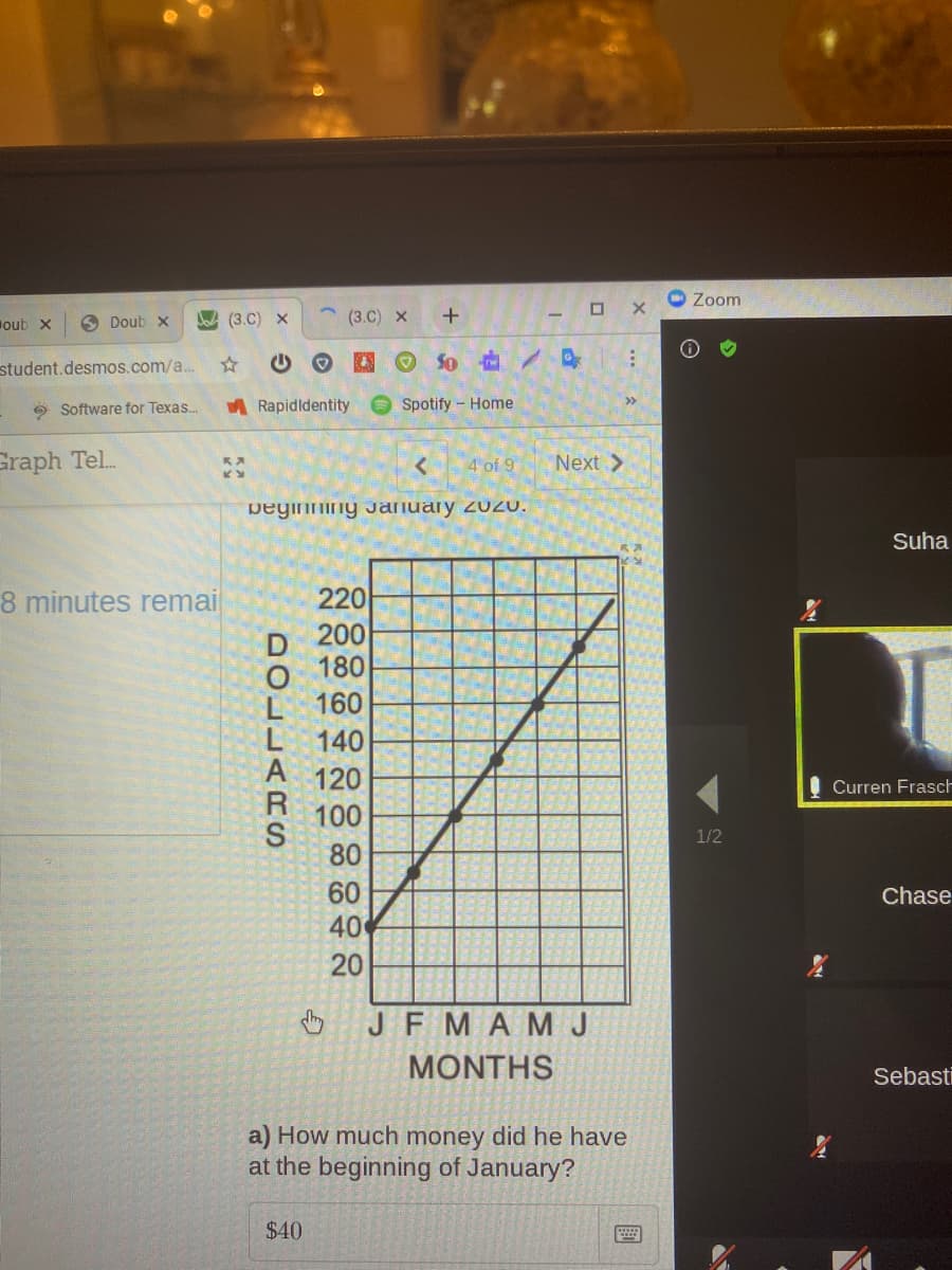 O Zoom
oub x
6 Doub x
Jo (3.C) x
(3.C) x
student.desmos.com/a.
O So
M Rapidldentity
Spotify - Home
>>
O Software for Texas..
Graph Tel.
4 of 9
Next >
peginning January 2020.
Suha
8minutes remai
220
200
180
160
L 140
A 120
I Curren Frasch
100
1/2
80
60
Chase
40
20
JF MAM J
MONTHS
Sebasti
a) How much money did he have
at the beginning of January?
$40
DOLLARS
