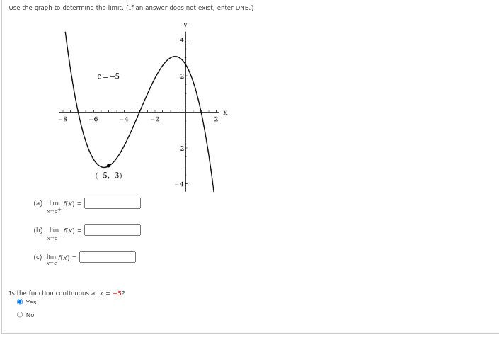 Use the graph to determine the limit. (If an answer does not exist, enter DNE.)
-8
(a) lim f(x) =
x-c+
(b) lim f(x) =
x-c
(c) llm f(x) =
XTC
No
c = -5
-6
(-5,-3)
-4
Is the function continuous at x = -5?
Yes
-2
y
-2
LX
2