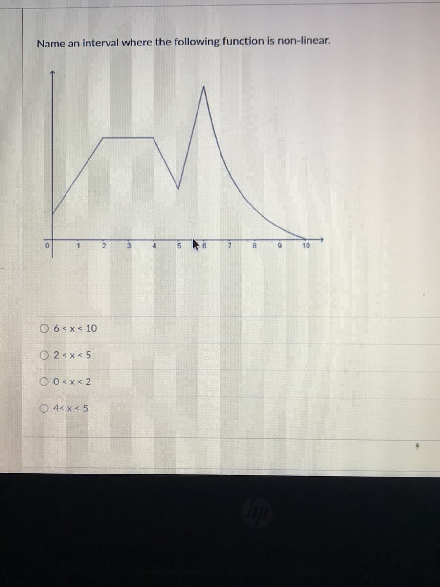 Name an interval where the following function is non-linear.
3
4
10
O 6 <x < 10
O 2<x< 5
O 0 <x< 2
O 4< x < 5
