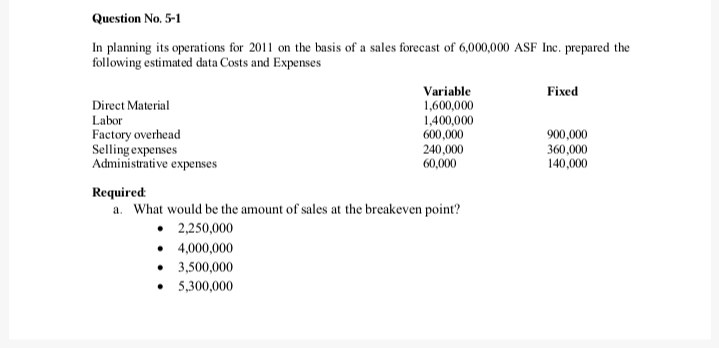 Question No. 5-1
In planning its operations for 2011 on the basis of a sales forecast of 6,000,000 ASF Ine. prepared the
following estimated data Costs and Expenses
Variable
1,600,000
1,400,000
600,000
240,000
60,000
Fixed
Direct Material
Labor
Factory overhead
Selling expenses
Administrative expenses
900,000
360,000
140,000
Required:
a. What would be the amount of sales at the breakeven point?
• 2,250,000
• 4,000,000
• 3,500,000
• 5,300,000
