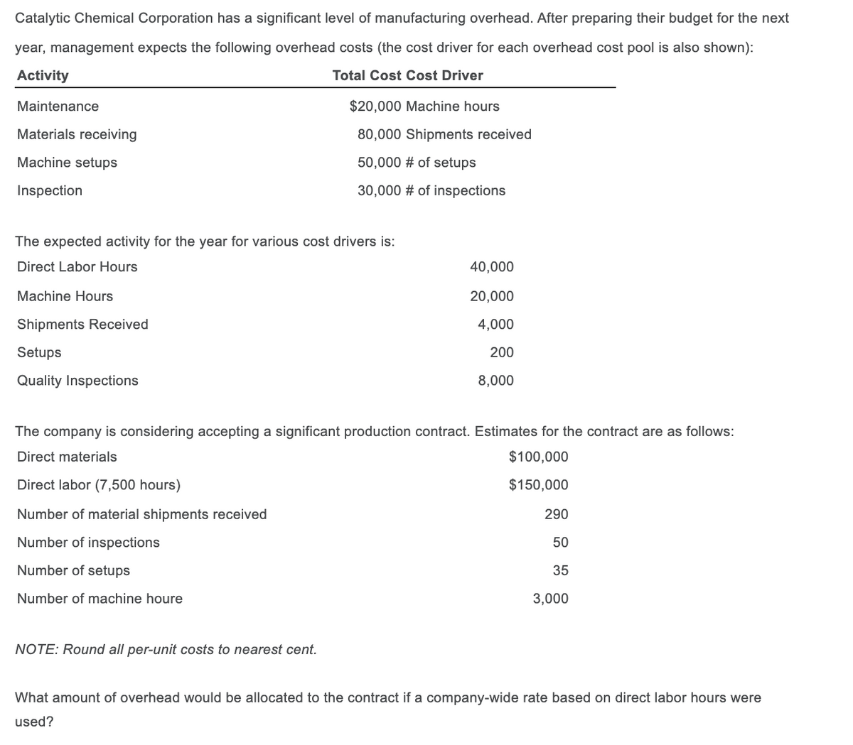 Catalytic Chemical Corporation has a significant level of manufacturing overhead. After preparing their budget for the next
year, management expects the following overhead costs (the cost driver for each overhead cost pool is also shown):
Activity
Total Cost Cost Driver
Maintenance
$20,000 Machine hours
Materials receiving
80,000 Shipments received
Machine setups
50,000 # of setups
Inspection
30,000 # of inspections
The expected activity for the year for various cost drivers is:
Direct Labor Hours
40,000
Machine Hours
20,000
Shipments Received
4,000
Setups
200
Quality Inspections
8,000
The company is considering accepting a significant production contract. Estimates for the contract are as follows:
Direct materials
$100,000
Direct labor (7,500 hours)
$150,000
Number of material shipments received
290
Number of inspections
50
Number of setups
35
Number of machine houre
3,000
NOTE: Round all per-unit costs to nearest cent.
What amount of overhead would be allocated to the contract if a company-wide rate based on direct labor hours were
used?
