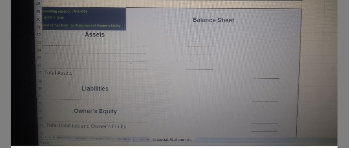 28
29 ccounting equation (A-L+OE)
point in time
30
pital comes from the Statement of Owner's Equity
Balance Sheet
31
32
Assets
33
34
35
36
37 Total Assets
38
39
Liabilities
40
41
42
Owner's Equity
143
Total Liabilities and Owner's Equity
45
e n ni Financial Statements
