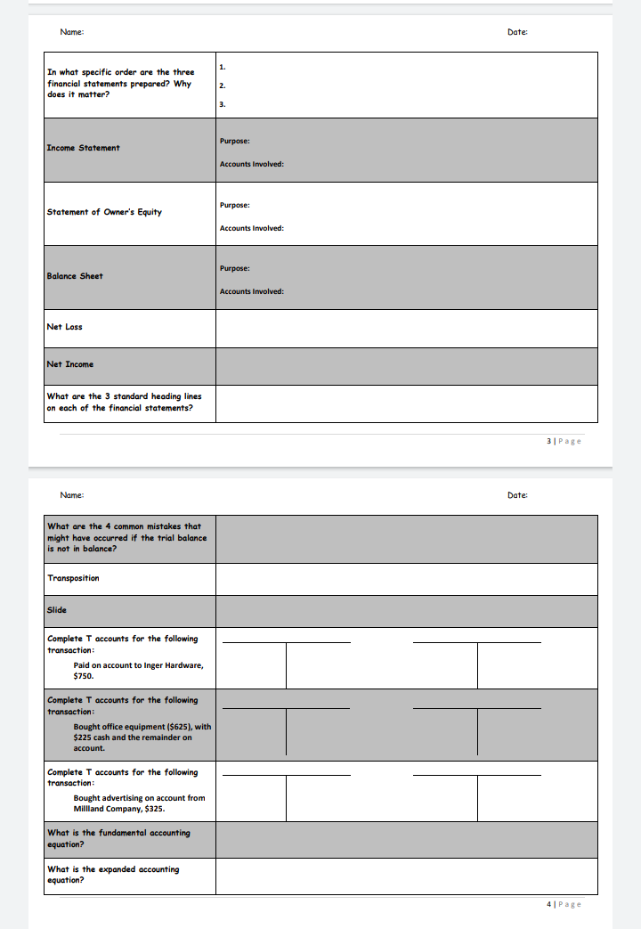 Name:
Date:
1.
In what specific order are the three
financial statements prepared? Why
does it matter?
2.
3.
Purpose:
Income Statement
Accounts Involved:
Purpose:
Statement of Owner's Equity
Accounts Involved:
Purpose:
Balance Sheet
Accounts Involved:
Net Loss
Net Income
What are the 3 standard heading lines
on each of the financial statements?
3|Page
Name
Date:
What are the 4 common mistakes that
might have occurred if the trial balance
is not in balance?
Transposition
Slide
Complete T accounts for the following
transaction:
Paid on account to Inger Hardware,
$750.
Complete T accounts for the following
transaction:
Bought office equipment ($625), with
$225 cash and the remainder
account.
Complete T acounts for the following
transaction:
Bought advertising on account from
Millland Company, $325.
What is the fundamental accounting
equation?
What is the expanded accounting
equation?
4 |Page
