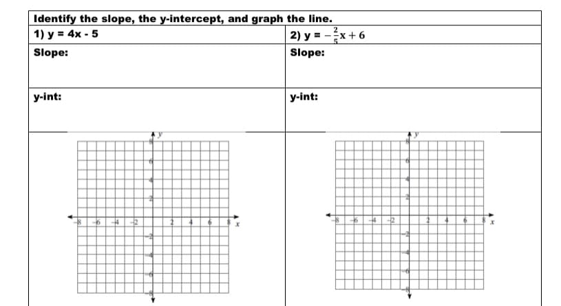 Identify the slope, the y-intercept, and graph the line.
| 2) y = -x+ 6
1) y = 4x - 5
Slope:
Slope:
у-int:
|у-int:
to
-2
