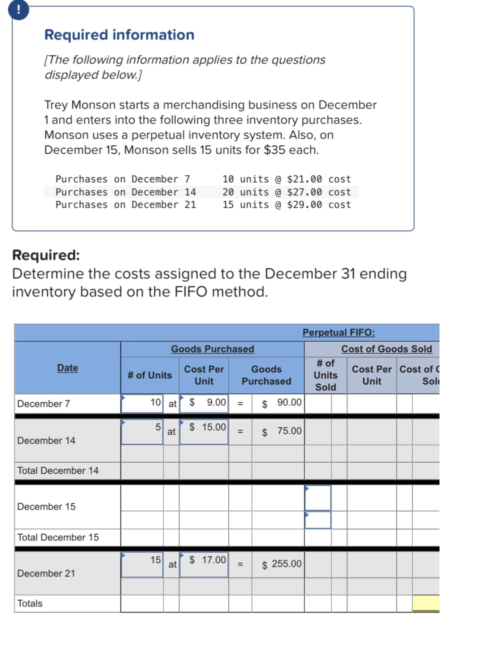 Required information
[The following information applies to the questions
displayed below.]
Trey Monson starts a merchandising business on December
1 and enters into the following three inventory purchases.
Monson uses a perpetual inventory system. Also, on
December 15, Monson sells 15 units for $35 each.
Purchases on December 7
Purchases on December 14
Purchases on December 21
10 units @ $21.00 cost
20 units @ $27.00 cost
15 units @ $29.00 cost
Required:
Determine the costs assigned to the December 31 ending
inventory based on the FIFO method.
Perpetual FIFO:
Cost of Goods Sold
# of
Goods Purchased
Date
Cost Per
Goods
Cost Per Cost of (
# of Units
Units
Unit
Purchased
Unit
Sol
Sold
December 7
10 at
$ 9.00
$ 90.00
$ 15.00
$ 75.00
at
%3D
December 14
Total December 14
December 15
Total December 15
15
at
$ 17.00
$ 255.00
December 21
Totals
