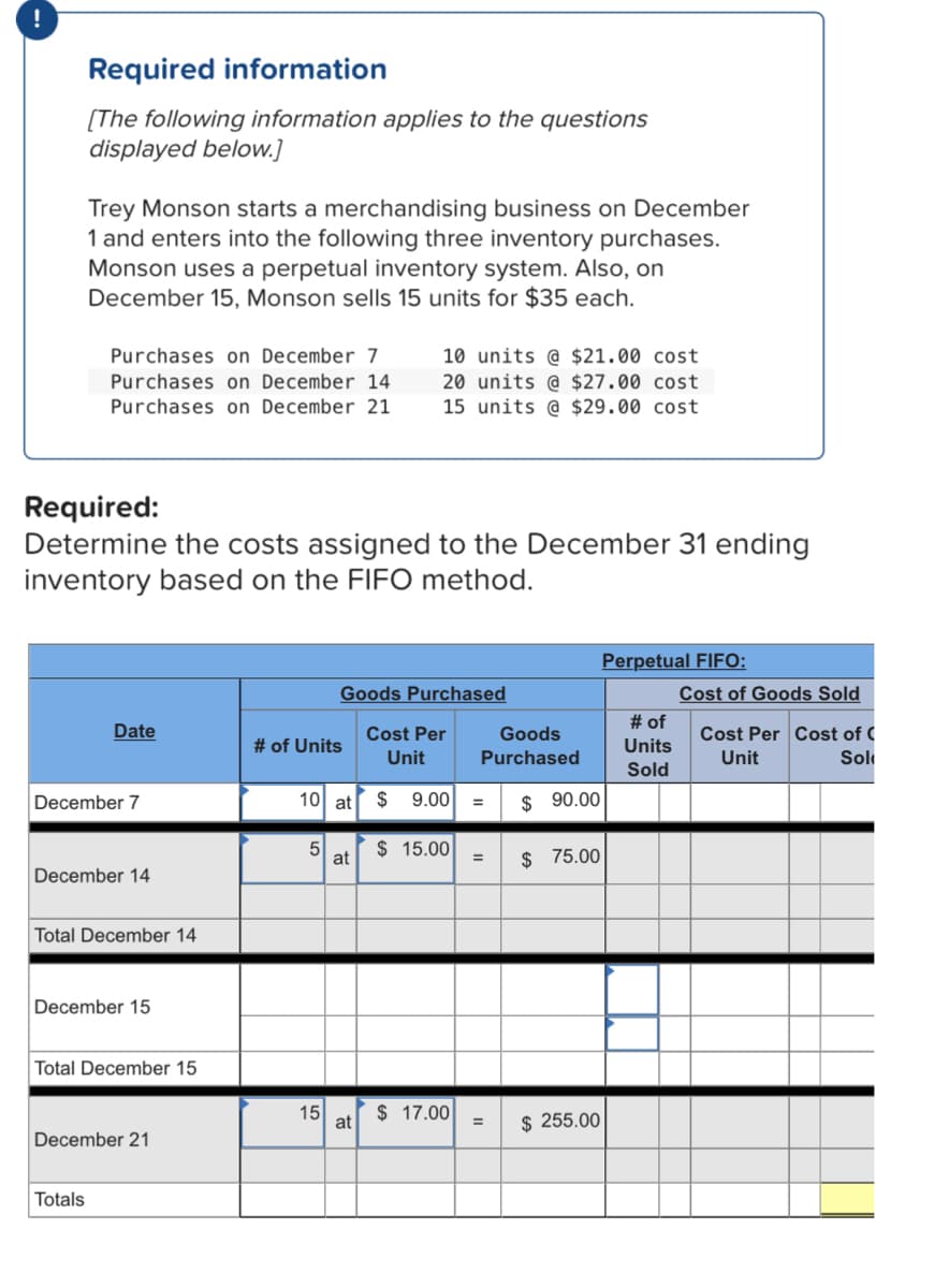 Required information
[The following information applies to the questions
displayed below.]
Trey Monson starts a merchandising business on December
1 and enters into the following three inventory purchases.
Monson uses a perpetual inventory system. Also, on
December 15, Monson sells 15 units for $35 each.
Purchases on December 7
10 units @ $21.00 cost
20 units @ $27.00 cost
15 units @ $29.00 cost
Purchases on December 14
Purchases on December 21
Required:
Determine the costs assigned to the December 31 ending
inventory based on the FIFO method.
Perpetual FIFO:
Goods Purchased
Cost of Goods Sold
# of
Date
Cost Per
Goods
Cost Per Cost of (
# of Units
Units
Unit
Purchased
Unit
Soli
Sold
December 7
10
at
$ 9.00
$ 90.00
$ 15.00
$ 75.00
at
=
December 14
Total December 14
December 15
Total December 15
15
at
$ 17.00
$ 255.00
December 21
Totals
