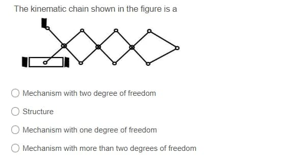 The kinematic chain shown in the figure is a
Mechanism with two degree of freedom
Structure
Mechanism with one degree of freedom
O Mechanism with more than two degrees of freedom
