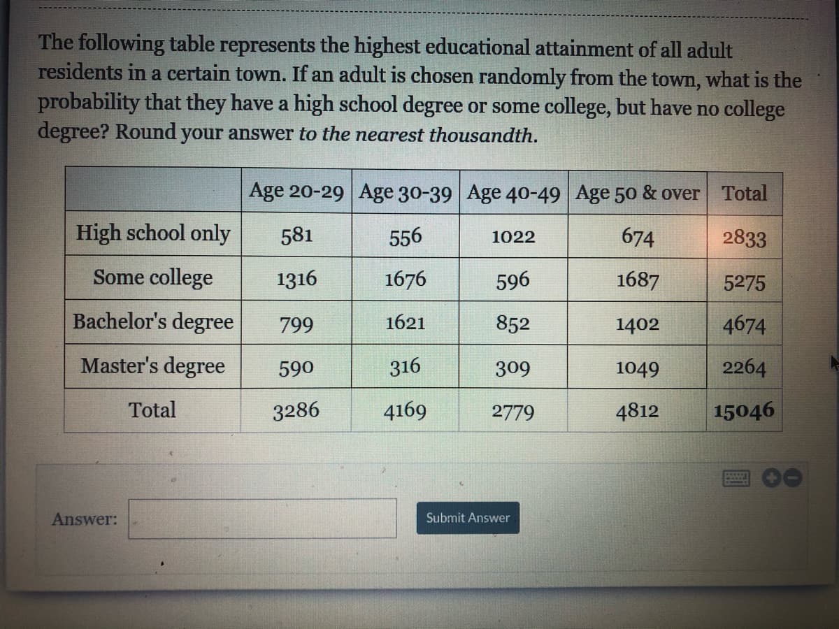 The following table represents the highest educational attainment of all adult
residents in a certain town. If an adult is chosen randomly from the town, what is the
probability that they have a high school degree or some college, but have no college
degree? Round your answer to the nearest thousandth.
Age 20-29 Age 30-39 Age 40-49 Age 50 & over Total
High school only
581
556
674
2833
1022
Some college
1316
1676
596
1687
5275
Bachelor's degree
799
1621
852
1402
4674
Master's degree
590
316
309
1049
2264
Total
3286
4169
2779
4812
15046
Answer:
Submit Answer
