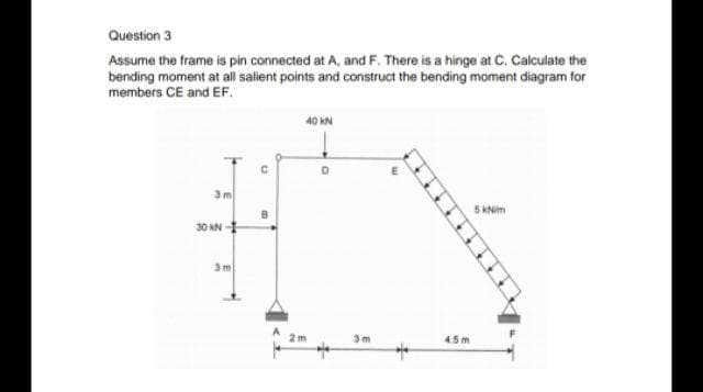 Question 3
Assume the frame is pin connected at A, and F. There is a hinge at C. Calculate the
bending moment at all salient points and construct the bending moment diagram for
members CE and EF.
40 KN
D
3m
5 kN/m
30 KN-1
3m
2m
3m
4.5m