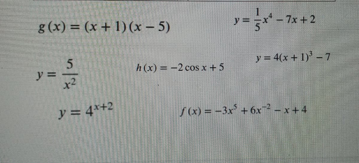 g (x) = (x + 1)(x – 5)
y3=
-7x+2
y = 4(x+ 1)' - 7
h(x) = -2 cos x + 5
ア=4+2
f (x) = -3x' +6x² – x + 4
