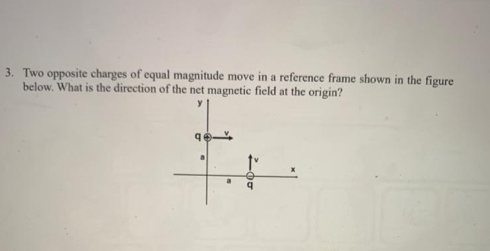 3. Two opposite charges of equal magnitude move in a reference frame shown in the figure
below. What is the direction of the net magnetic field at the origin?
У
