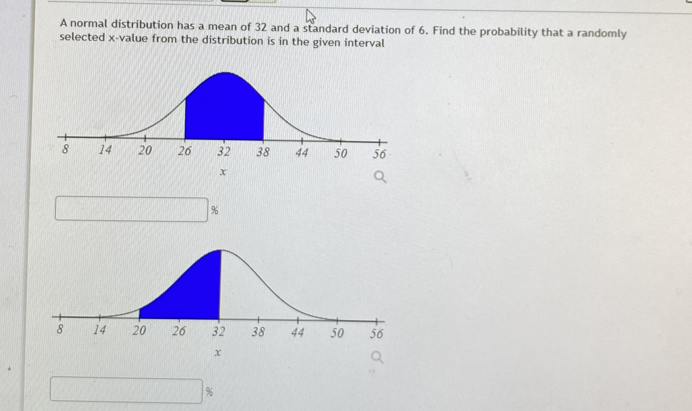A normal distribution has a mean of 32 and a standard deviation of 6. Find the probability that a randomly
selected x-value from the distribution is in the given interval
8 14
20
26
32 38
44
50
56
8
14
20
26
32
38
44
50
56
