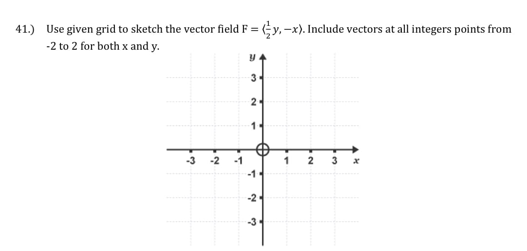 41.) Use given grid to sketch the vector field F = (y, -x). Include vectors at all integers points from
-2 to 2 for both x and y.
3
2
-3
-2
1
2
3
-1
-2
-3
