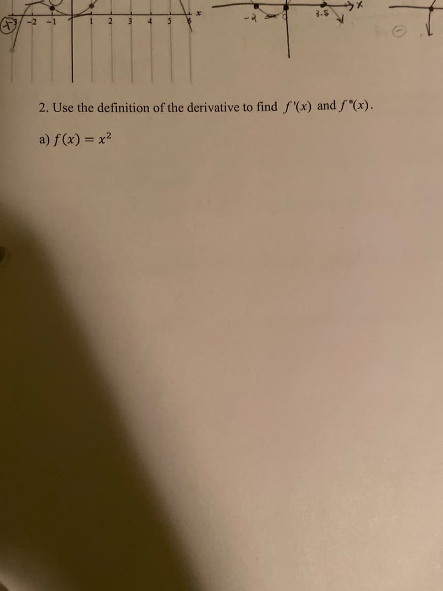 4.
3-5
2. Use the definition of the derivative to find f'(x) and f"(x).
a) f(x) = x?
