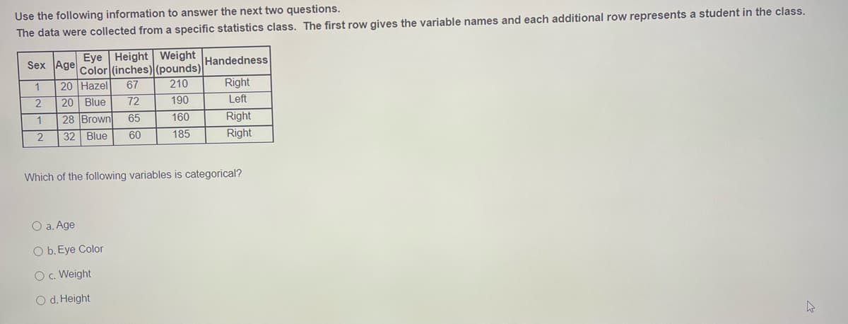 Use the following information to answer the next two questions.
The data were collected from a specific statistics class. The first row gives the variable names and each additional row represents a student in the class.
Eye Height Weight Handedness
Color (inches)(pounds)
20 Hazel
Sex Age
67
Right
Left
210
2
20 | Blue
72
190
1
28 Brown
65
160
Right
32
Blue
60
185
Right
Which of the following variables is categorical?
O a. Age
O b. Eye Color
O c. Weight
O d. Height
