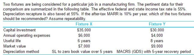Two fixtures are being considered for a particular job in a manufacturing firm. The pertinent data for their
comparison are summarized in the following table. The effective federal and state income tax rate is 55%.
Depreciation recapture is also taxed at 55%. If the after-tax MARR is 10% per year, which of the two fixtures
should be recommended? Assume repeatability.
Capital investment
Annual operating expenses
Useful life
Market value
Depreciation method
Fixture X
$35,000
$6,000
6 years
$7,000
SL to zero book value over 5 years MACRS (GDS) with 5-year recovery period
Fixture Y
$30,000
$4,000
8 years
$9,000