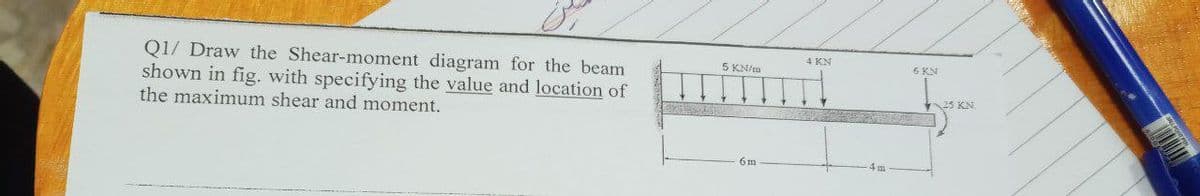 4 KN
5 KN/m
6 KN
Q1/ Draw the Shear-moment diagram for the beam
shown in fig. with specifying the value and location of
the maximum shear and moment.
23 KN
6 m
4 m
