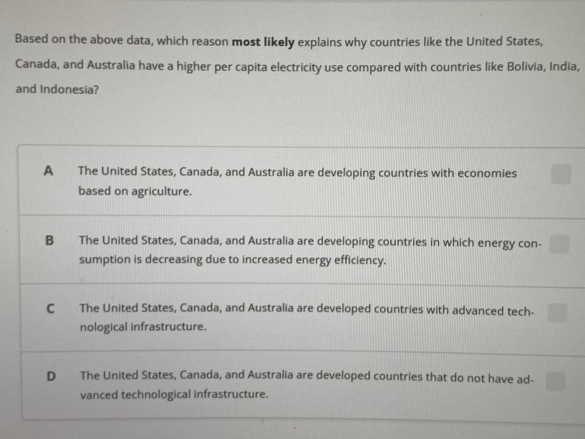 Based on the above data, which reason most likely explains why countries like the United States,
Canada, and Australia have a higher per capita electricity use compared with countries like Bolivia, India,
and Indonesia?
The United States, Canada, and Australia are developing countries with economies
based on agriculture.
The United States, Canada, and Australia are developing countries in which energy con-
sumption is decreasing due to increased energy efficiency.
The United States, Canada, and Australia are developed countries with advanced tech-
nological infrastructure.
The United States, Canada, and Australia are developed countries that do not have ad-
vanced technological infrastructure.

