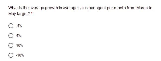 What is the average growth in average sales per agent per month from March to
May target? *
-4%
4%
10%
-10%
