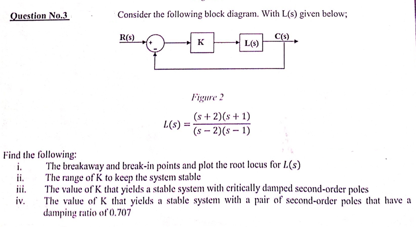 Question No.3
Consider the following block diagram. With L(s) given below;
R(s)
C(s)
K
L(s)
Figure 2
(s + 2)(s + 1)
L(s) =
%3D
(s – 2)(s – 1)
Find the following:
The breakaway and break-in points and plot the root locus for L(s)
The range of K to keep the system stable
The value of K that yields a stable system with critically danmped second-order poles
iv.
i.
ii.
ii.
The value of K that yields a stable system with a pair of second-order poles that have a
damping ratio of 0.707
