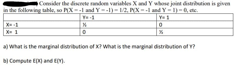 Consider the discrete random variables X and Y whose joint distribution is given
in the following table, so P(X = -1 and Y = -1) = 1/2, P(X = -1 and Y = 1) = 0, etc.
%3D
Y= -1
Y= 1
X= -1
X= 1
a) What is the marginal distribution of X? What is the marginal distribution of Y?
b) Compute E(X) and E(Y).

