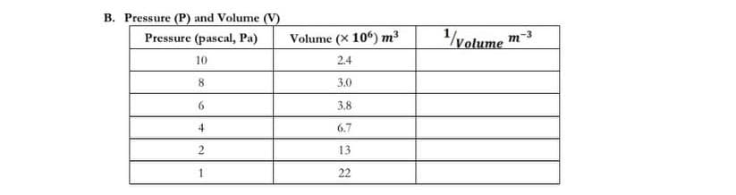 B. Pressure (P) and Volume (V)
Pressure (pascal, Pa)
10
8
6
4
2
1
Volume (x 106) m³
2.4
3.0
3.8
6.7
13
22
¹/volume m-3