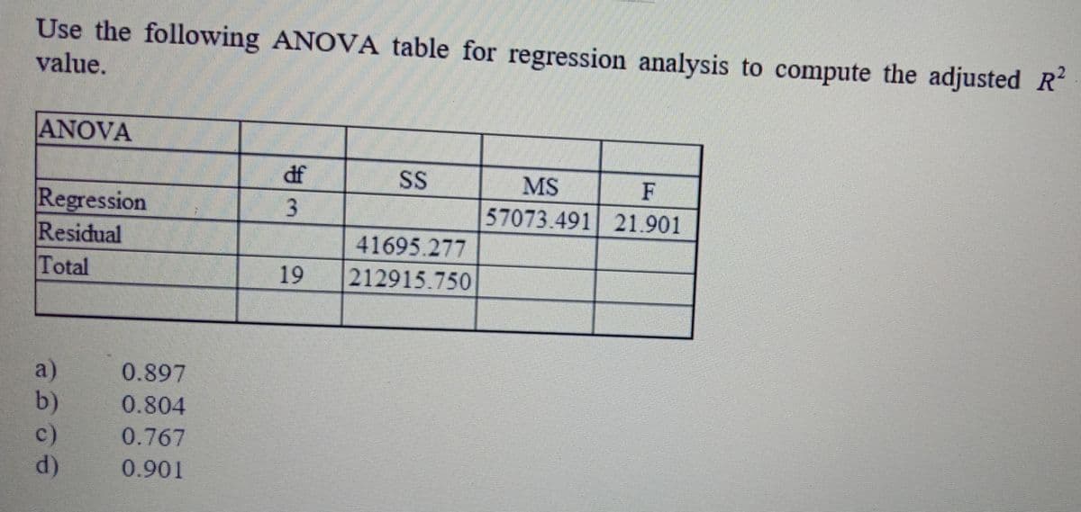 Use the following ANOVA table for regression analysis to compute the adjusted R
value.
ANOVA
df
SS
MS
F
Regression
Residual
Total
3
57073.491 21.901
41695.277
19
212915.750
a)
b)
0.897
0.804
c)
0.767
d)
0.901

