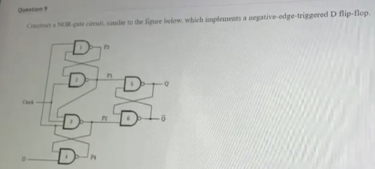 Question 9
Cminuct a NOR-gate circuit, similar to the figure below, which implements a negative-edge-triggered D flip-flop.
PI
Clock
P2
