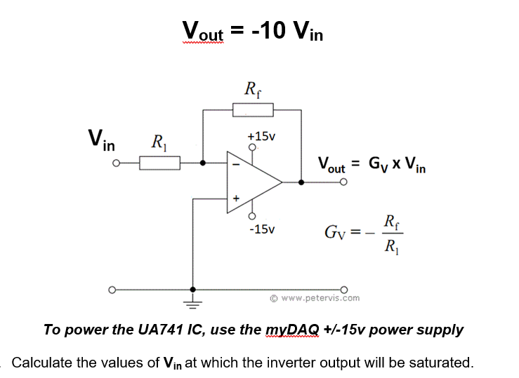 Vout = -10 Vin
Vin
+15v
R1
Vout = Gy x Vin
Rf
Gy =
R,
-15v
www.petervis.com
To power the UA741 IC, use the myDAQ +/-15v power supply
Calculate the values of Vin at which the inverter output will be saturated.
