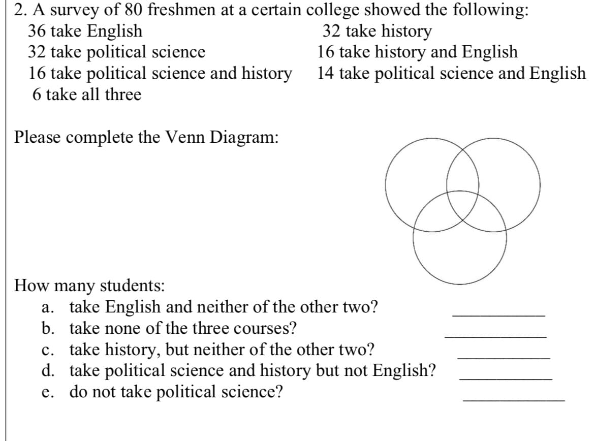 2. A survey of 80 freshmen at a certain college showed the following:
36 take English
32 take political science
16 take political science and history 14 take political science and English
32 take history
16 take history and English
6 take all three
Please complete the Venn Diagram:
How many students:
a. take English and neither of the other two?
b. take none of the three courses?
c. take history, but neither of the other two?
d. take political science and history but not English?
e. do not take political science?
