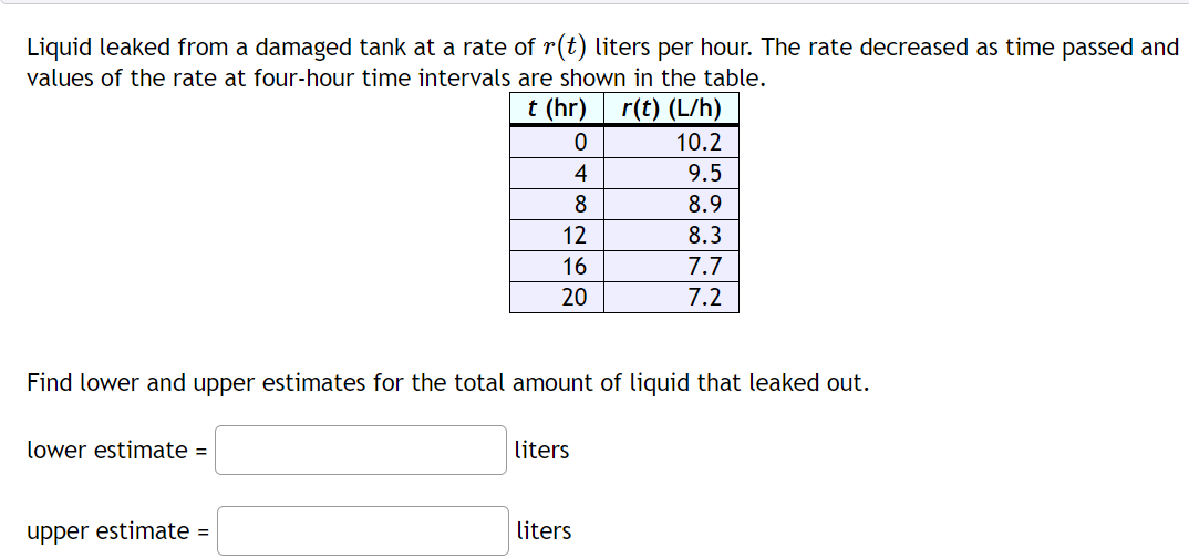 Liquid leaked from a damaged tank at a rate of r(t) liters per hour. The rate decreased as time passed and
values of the rate at four-hour time intervals are shown in the table.
t (hr)
r(t) (L/h)
10.2
9.5
8
8.9
12
8.3
16
7.7
20
7.2
Find lower and upper estimates for the total amount of liquid that leaked out.
lower estimate =
liters
upper estimate =
liters
