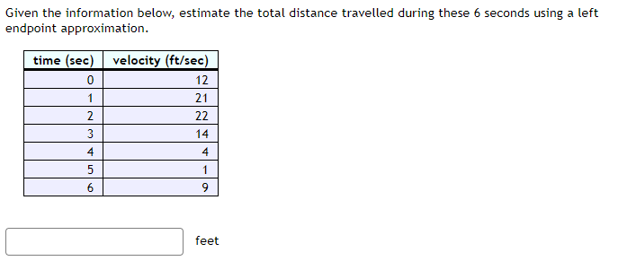 Given the information below, estimate the total distance travelled during these 6 seconds using a left
endpoint approximation.
time (sec) velocity (ft/sec)
0
1
2
3
4
5
6
12
21
22
14
4
1
9
feet